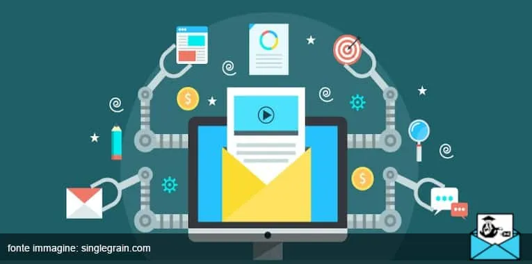 best practise email transactional