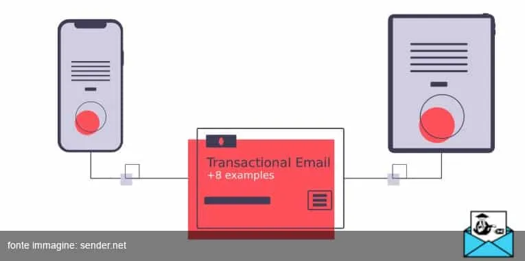 email transactional