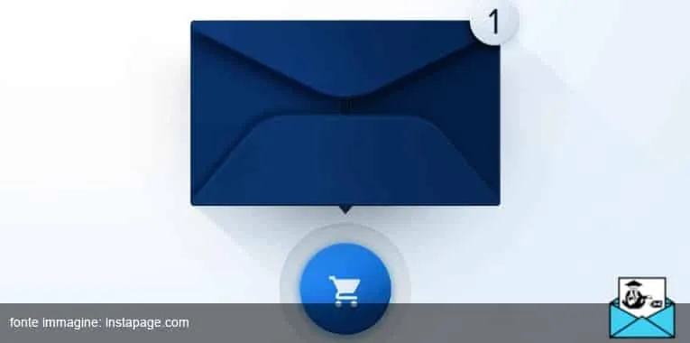marketing automation