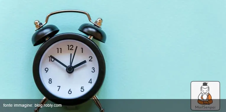 best time to send email