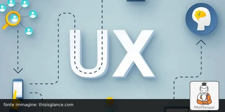 what is user experience