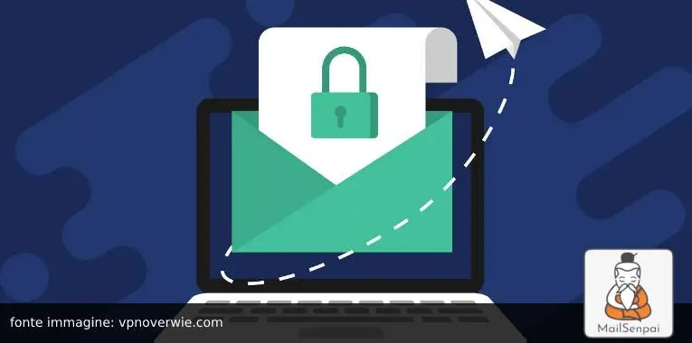 how to create anonymous email