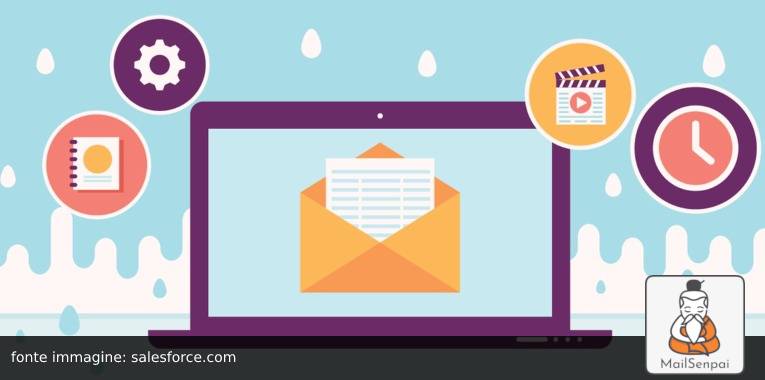email-testing-tools