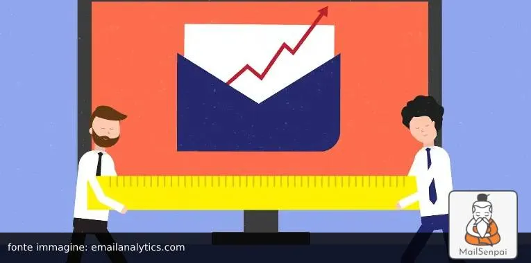 what is email traffic