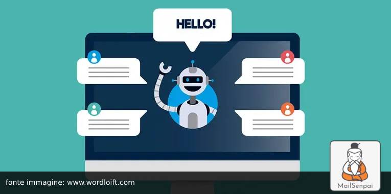 conversational marketing