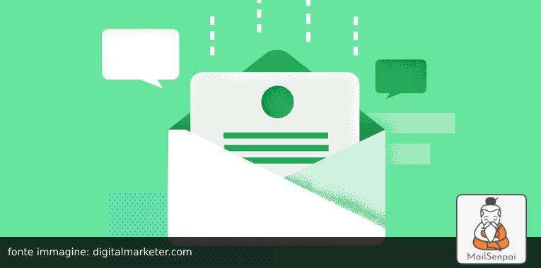 email marketing audit