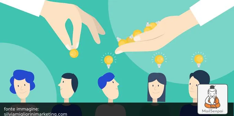 persuasion marketing