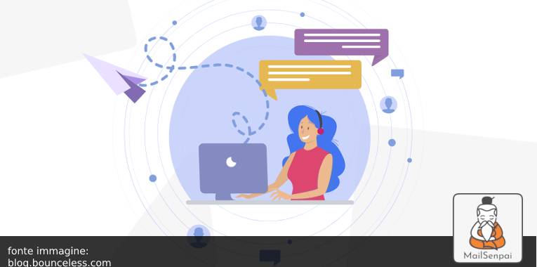 base-immagini-Copia-xcf-2022-10-24T183307887 – MailSenpai role based email address