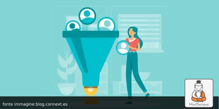 what is lead source marketing