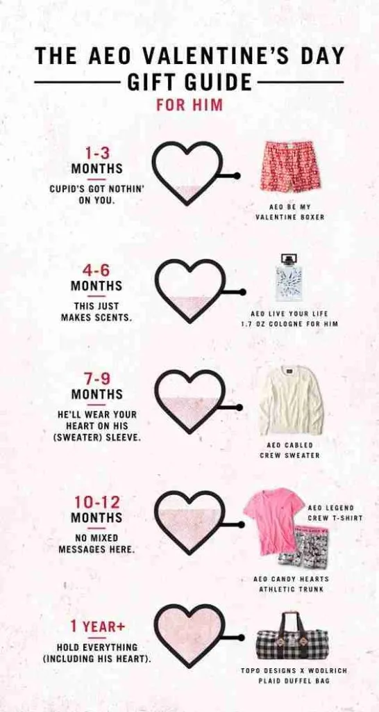 Valentine's day newsletter