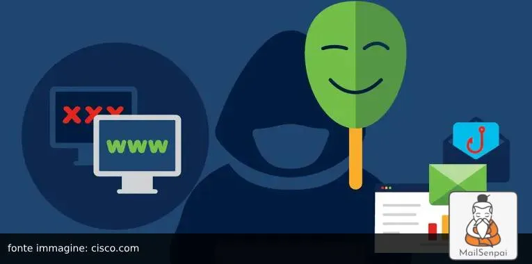 email spoofing
