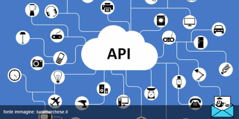 api – MailSenpai api