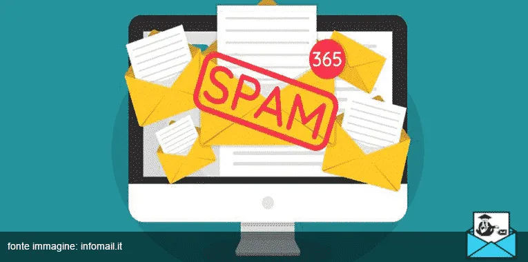 email blacklist