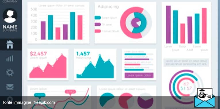 dashboard – MailSenpai dashboard
