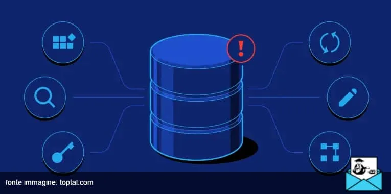 database