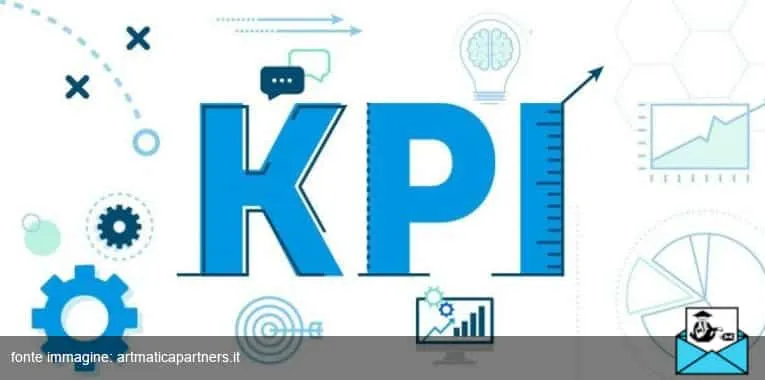 kpi