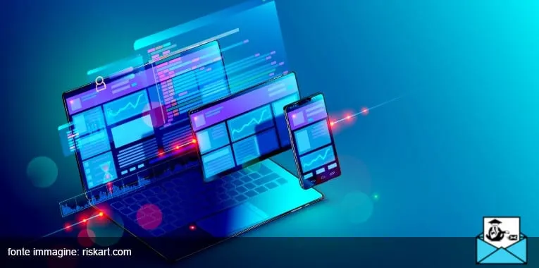 Software